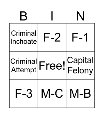 Punishments Bingo Card