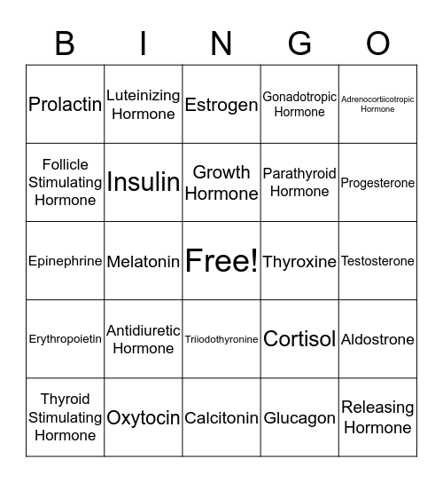 Hormones Bingo Card