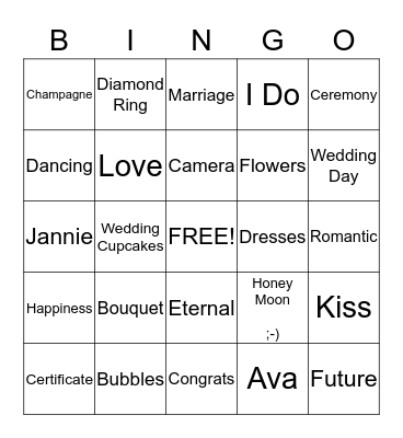 Ava's Kitchen Tea Bingo Card