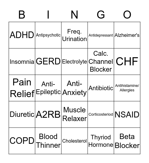 Treatment  Bingo Card