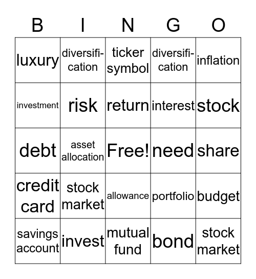 Stock Market Game Bingo Card