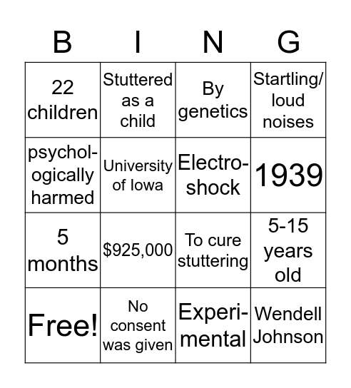 The Monster Study Bingo Card