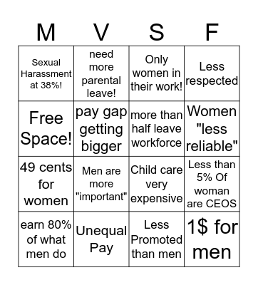 Work Place Gender vs Gender Bingo Card