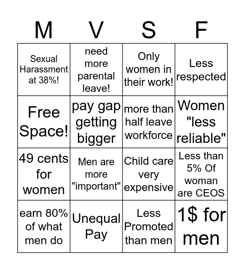 Work Place Gender vs Gender Bingo Card