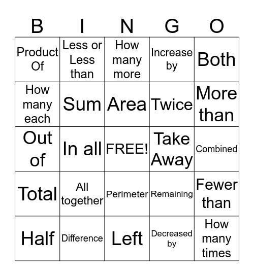 Math Term Bingo Card