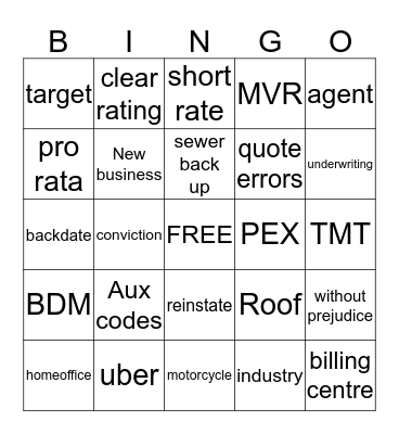 CSW BINGO FUN Bingo Card