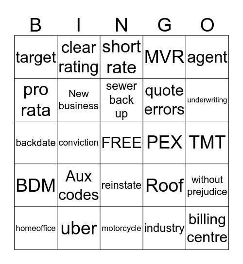 CSW BINGO FUN Bingo Card
