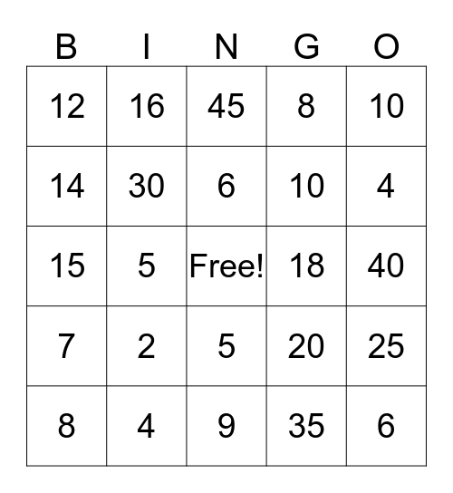 Multiplication Facts 1, 2, 5 Bingo Card