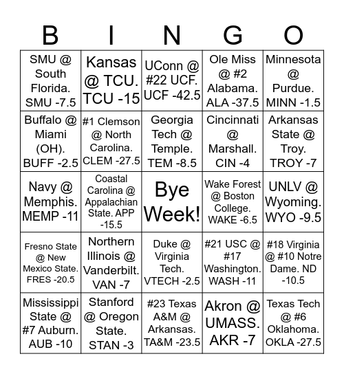r/CFBingo Week 5 Spread Card Bingo Card