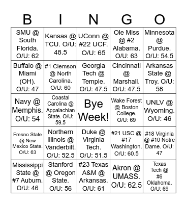 r/CFBingo Week 5 Over/Under Card Bingo Card