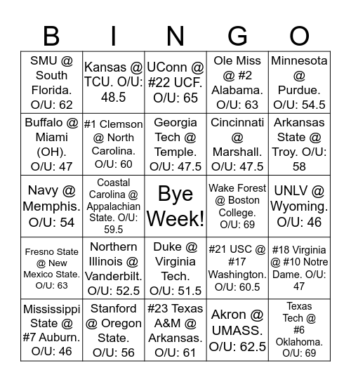 r/CFBingo Week 5 Over/Under Card Bingo Card