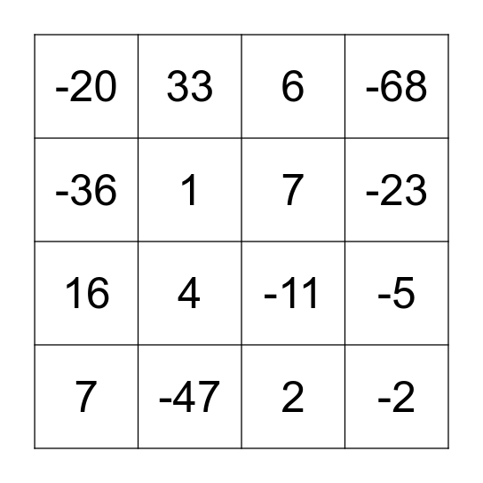 Adding & Subtracting Integers  Bingo Card