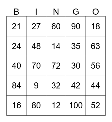 Multiplication Bingo Card
