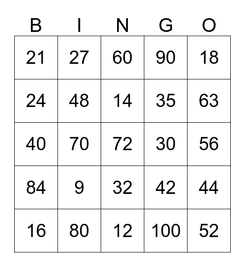 Multiplication Bingo Card