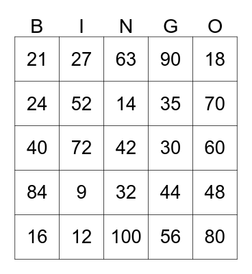 Multiplication Bingo Card