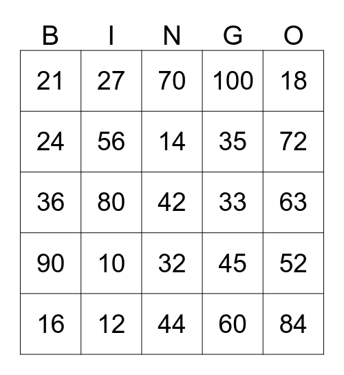 Multiplication Bingo Card