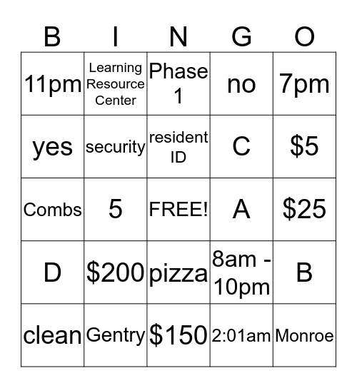 How well do you know Cardinal Village Bingo Card