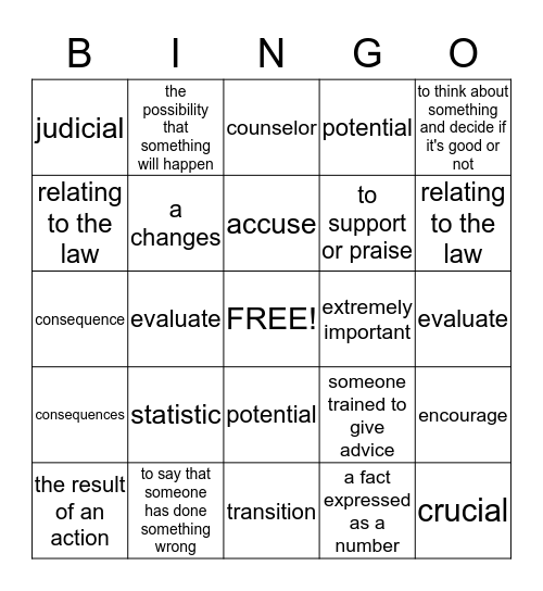 Crime, Punishment and Teens Bingo Card