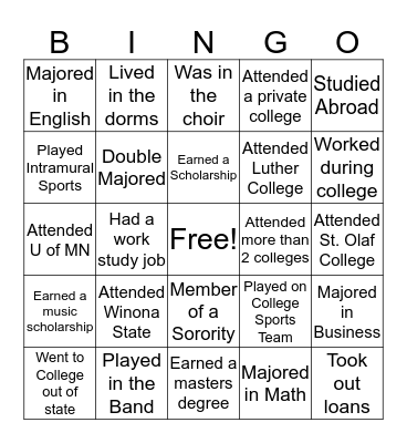 College Knowledge Month Bingo Card