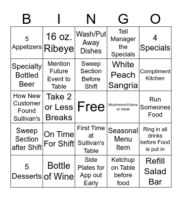 Sullivan's Server Bingo Card