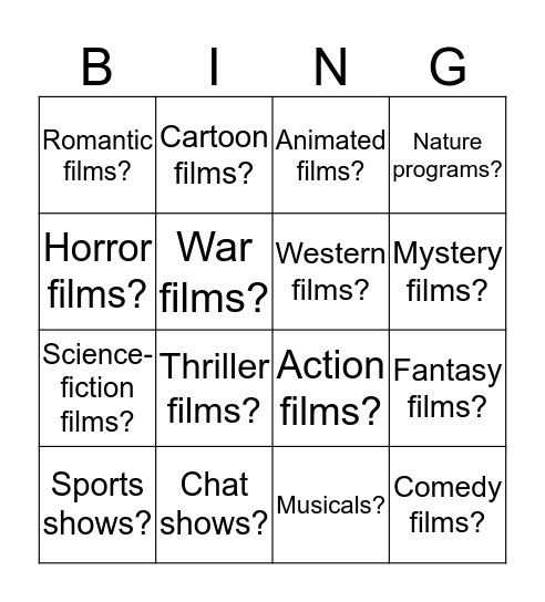 What do you think of...___________? Bingo Card