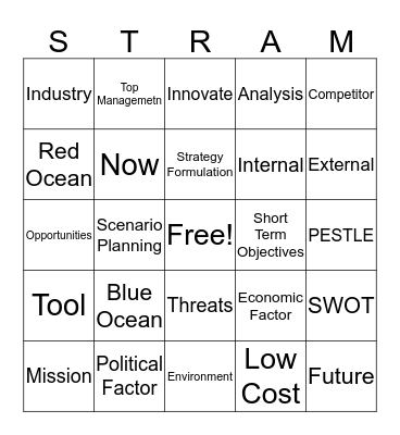 STRAM Bingo Card