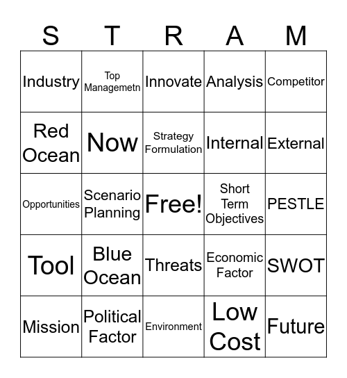 STRAM Bingo Card