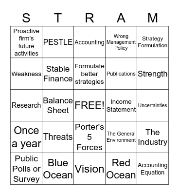 Strategic Management Bingo Card