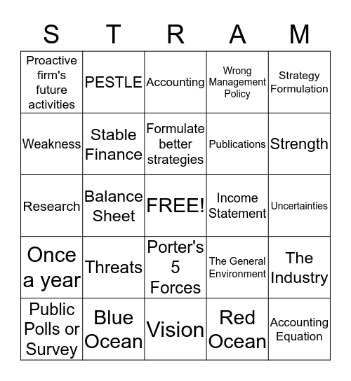 Strategic Management Bingo Card