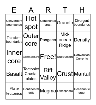 Earth Bingo Card