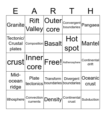 Earth Bingo Card