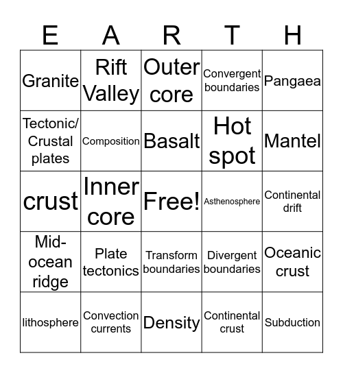 Earth Bingo Card