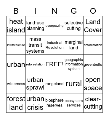 The Land Bingo Card