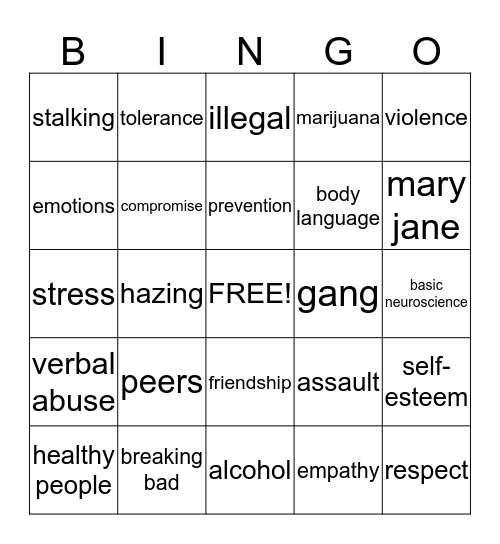 Health Review Bingo Card