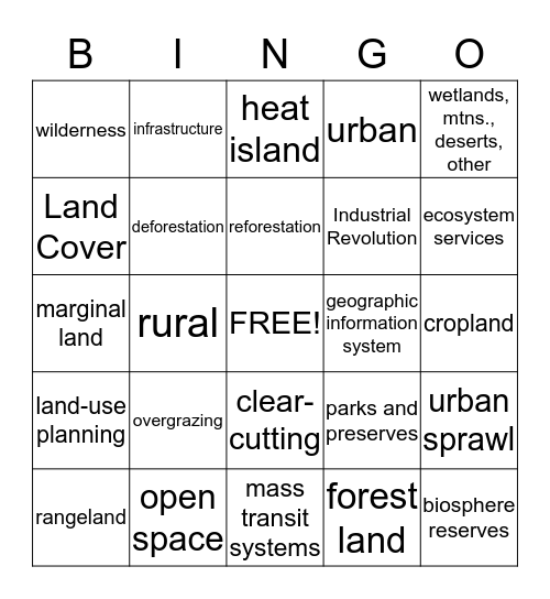 The Land (1) Bingo Card