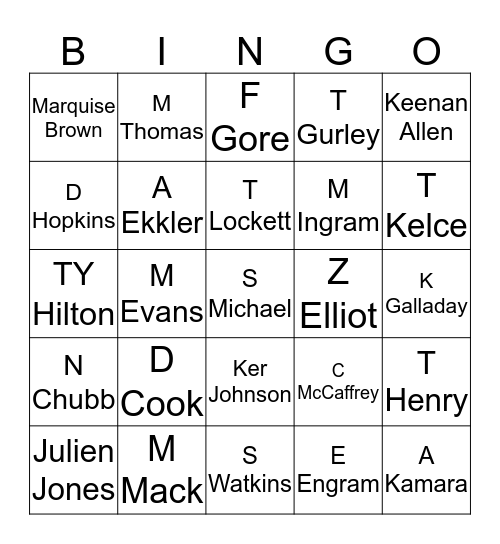 Week 4 Fantasy Card Bingo Card