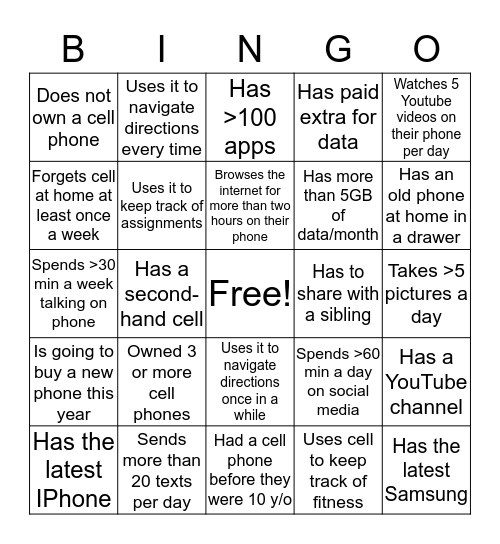 Cell Phone Bingo Card