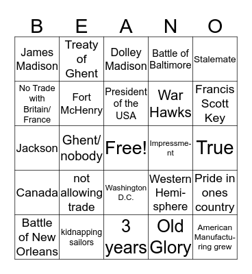 War of 1812 Bingo Card