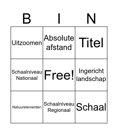 begrippen H1 par. 1 en 2 Bingo Card