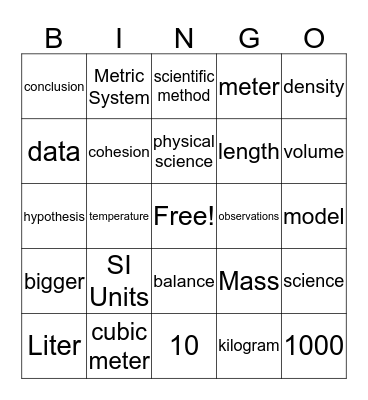 Chapter 1 Bingo Card