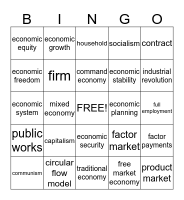 Chapter 3 Terms Bingo Card