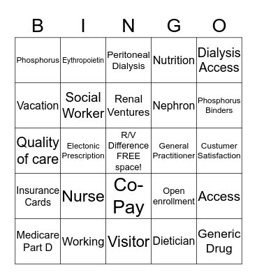Dialysis Bingo  Bingo Card