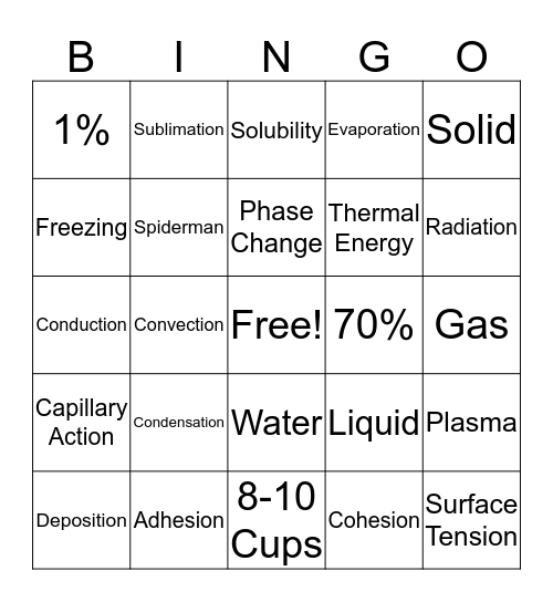 Water Bingo Card