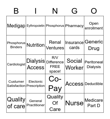 Dialysis Bingo  Bingo Card