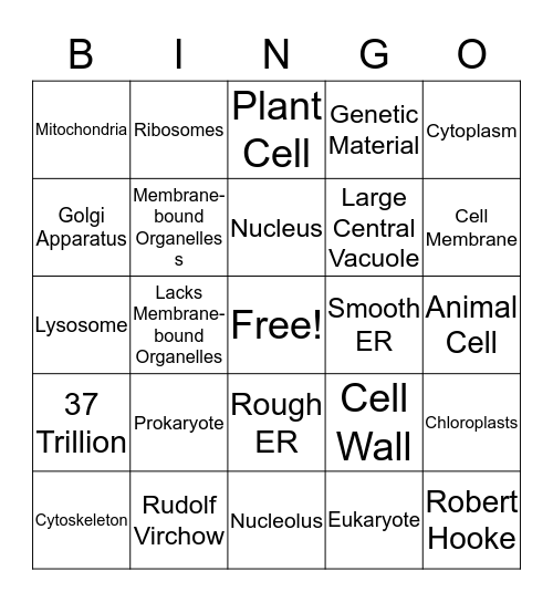 Cell Bingo Card