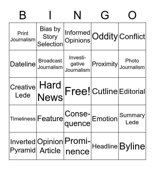 Journalism Review Bingo Card