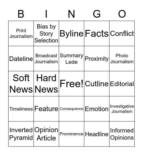 Journalism Review Bingo Card