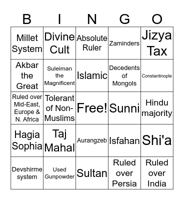 Land Empires Bingo Card