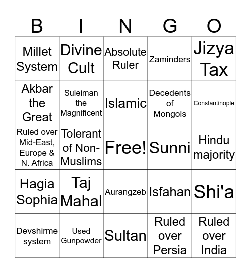 Land Empires Bingo Card