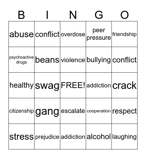 Health Review Bingo Card